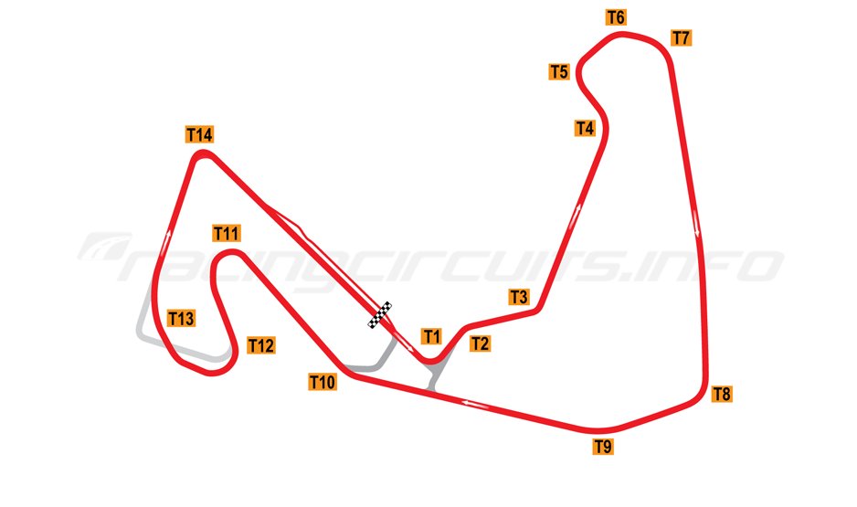 Carolina Motorsports Park track map
